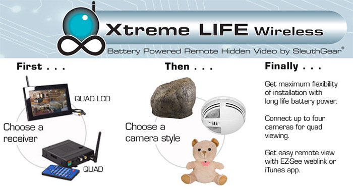KJB Security Products Introduces Xtreme Life Wireless Surveillance Devices
